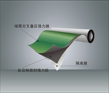 反应粘结型高分子湿铺防水卷材